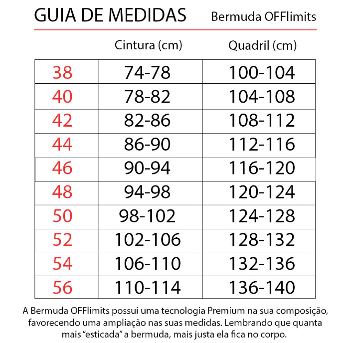 Guida de medidas