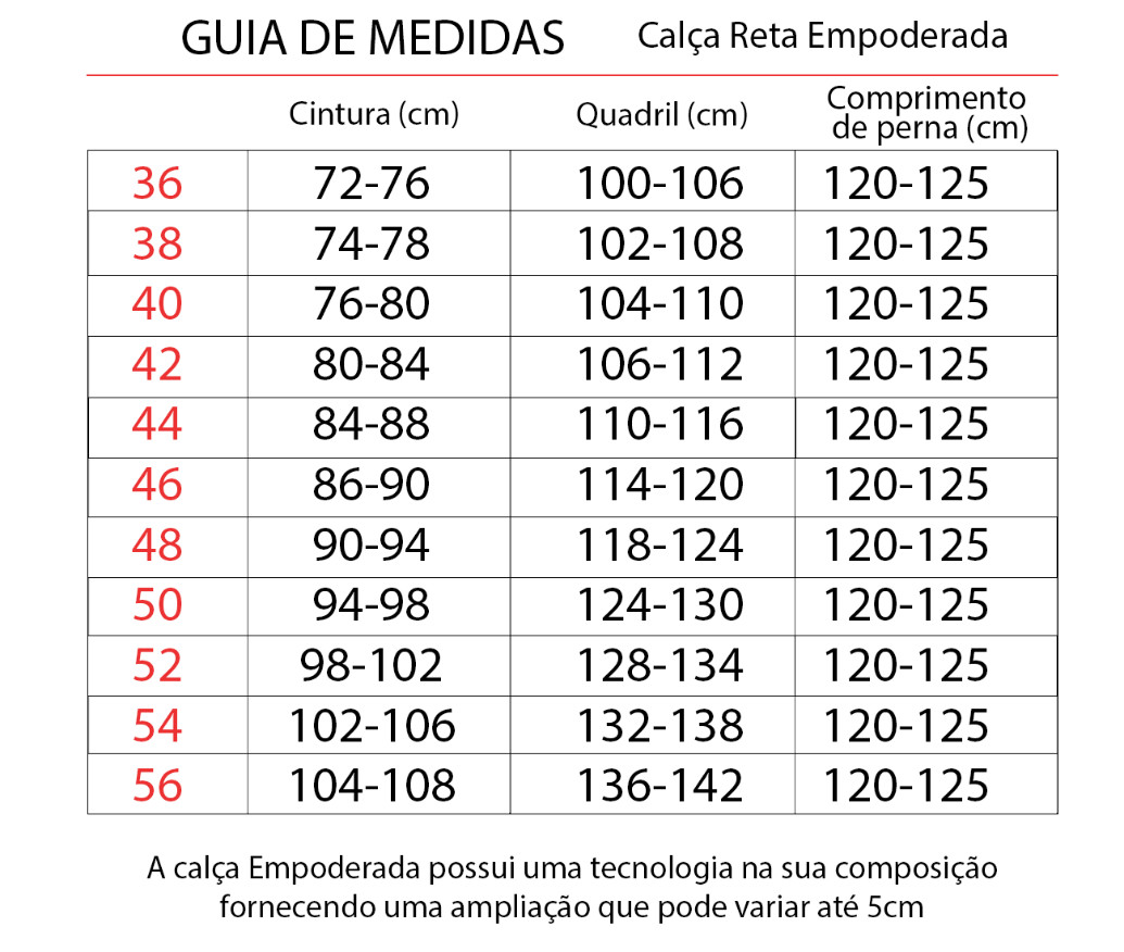 Guida de medidas