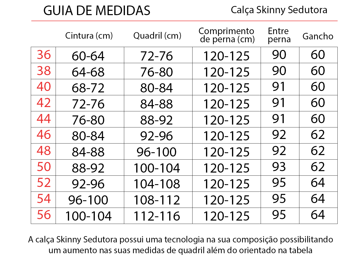 Guida de medidas