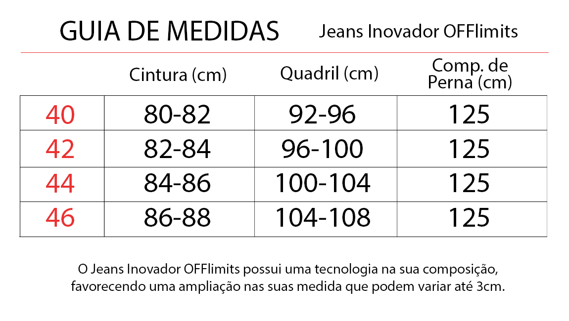 Guida de medidas