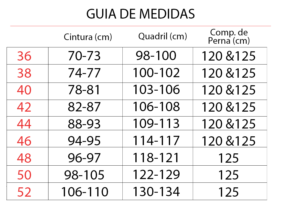 Guida de medidas