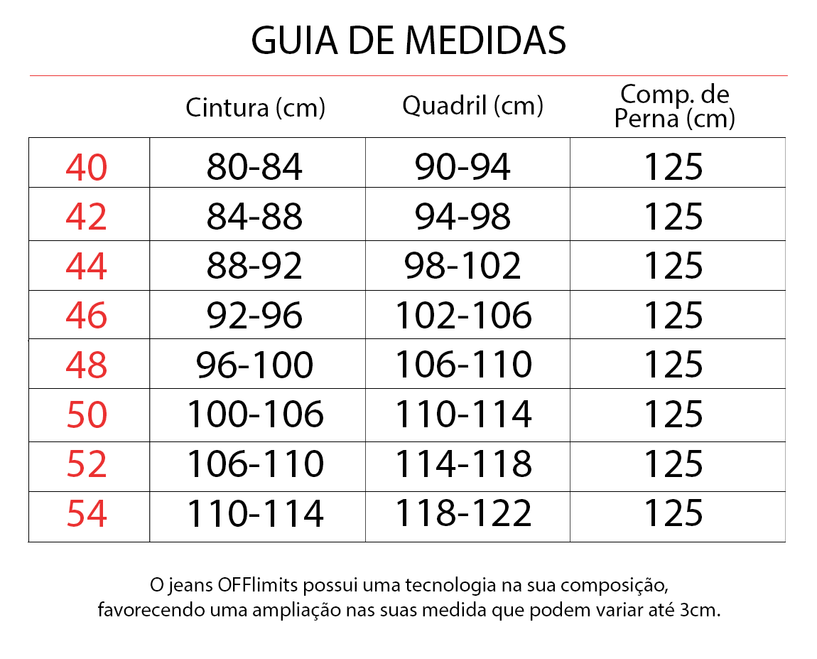 Guida de medidas
