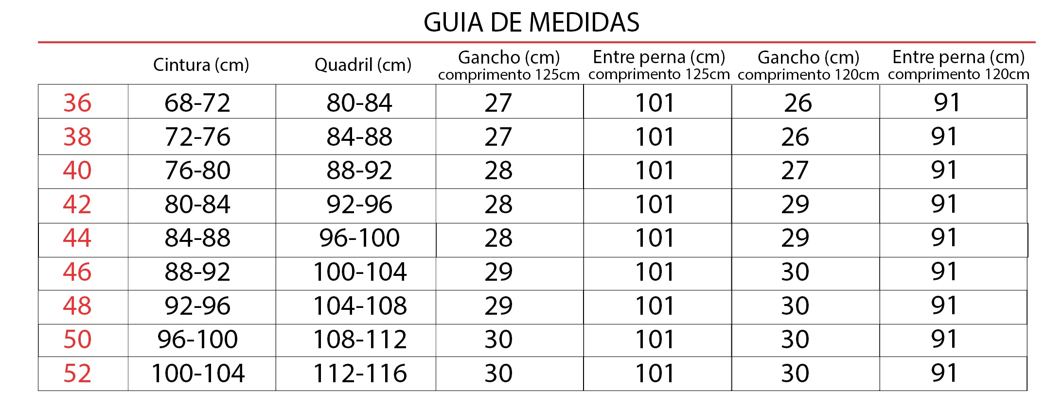 Guida de medidas